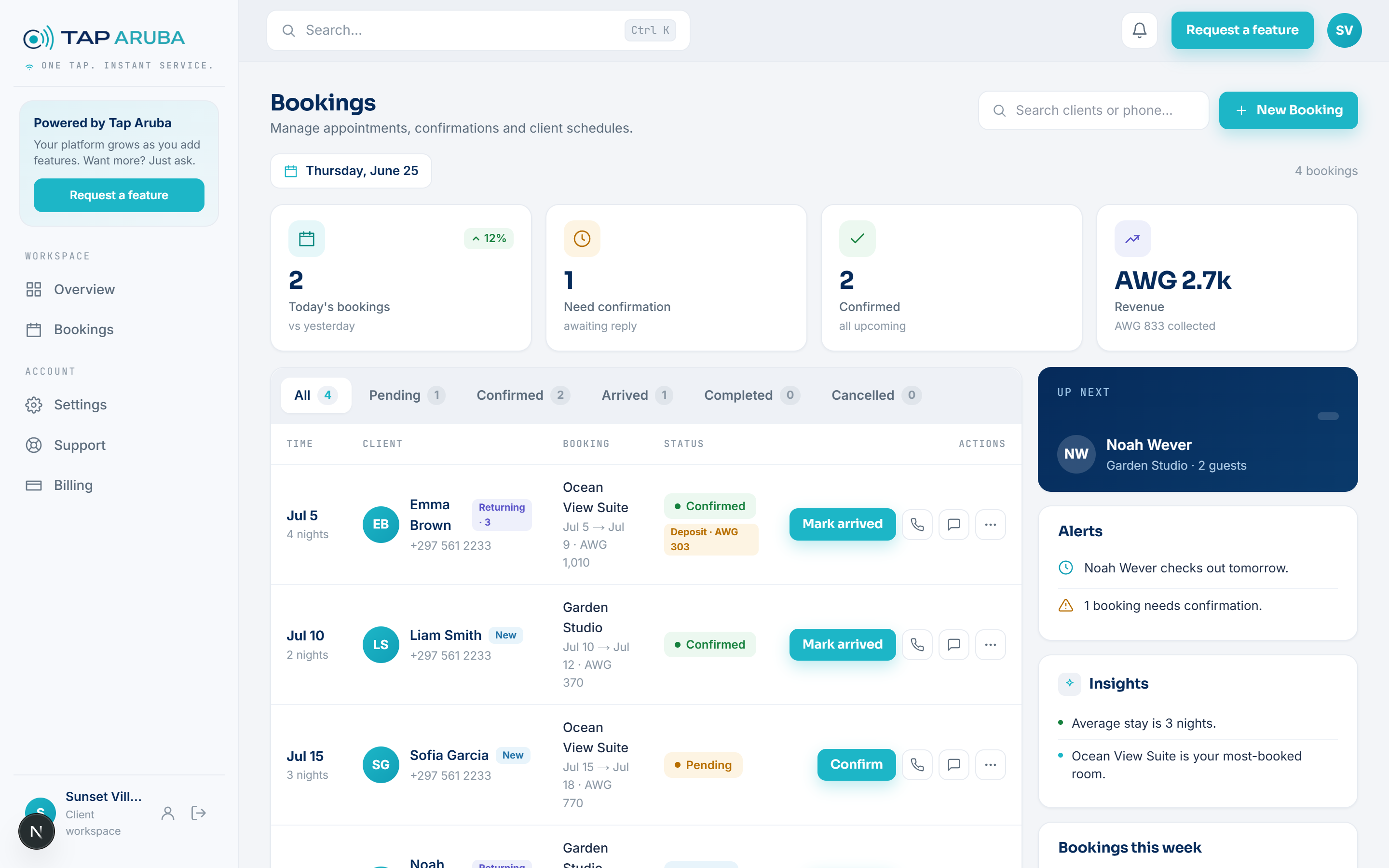 Tap Aruba dashboard — bookings, revenue and live insights