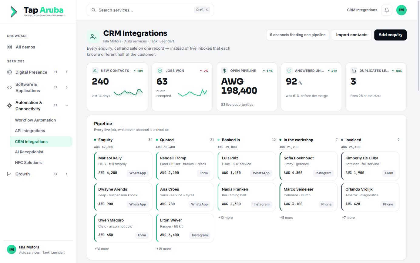 CRM Integrations in the platform